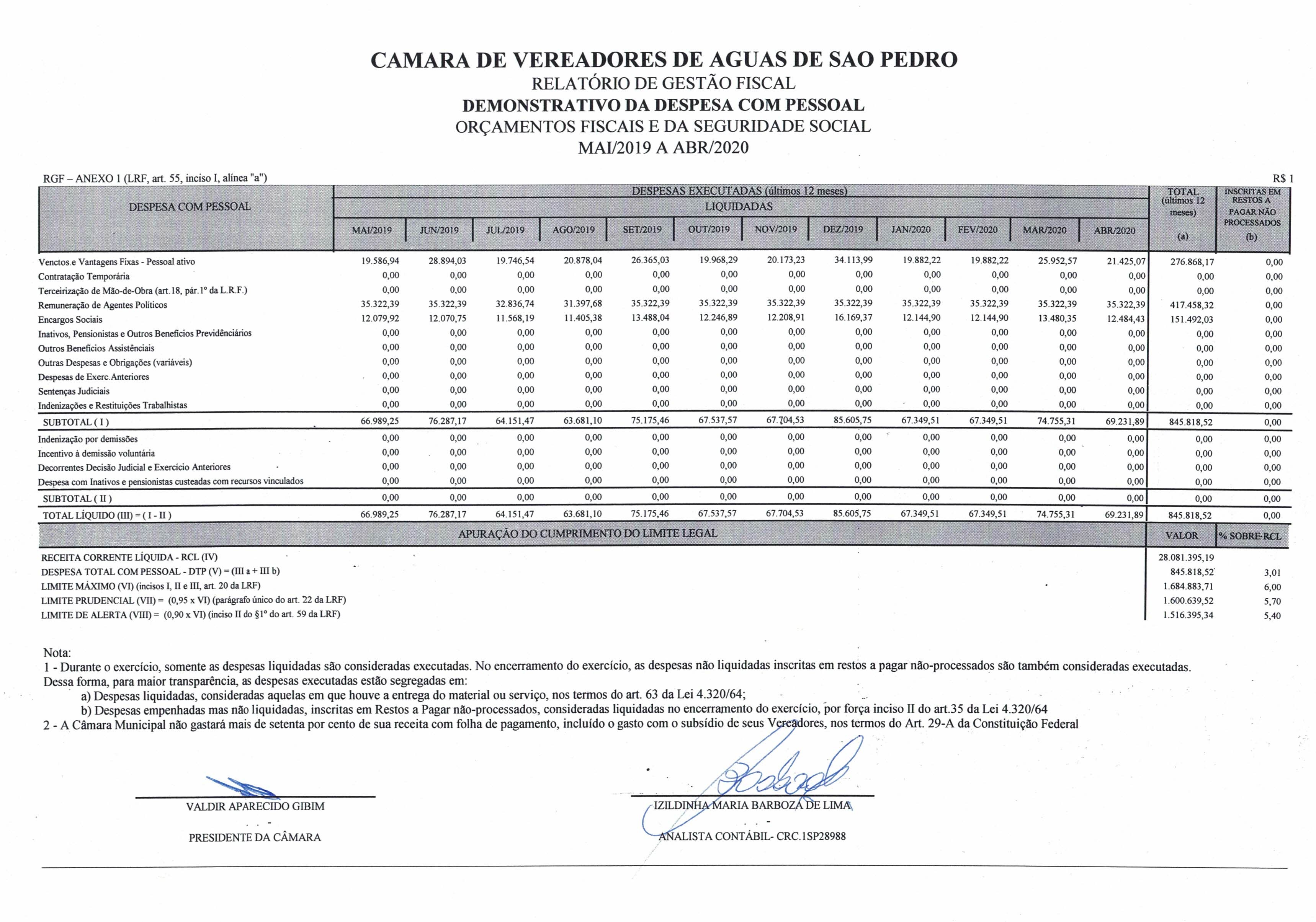 Imagem 2020528_RELATORIO DE GESTAO FISCAL- 1º QUADRIMESTRE DE 2020_000440 Selecione a Imagem